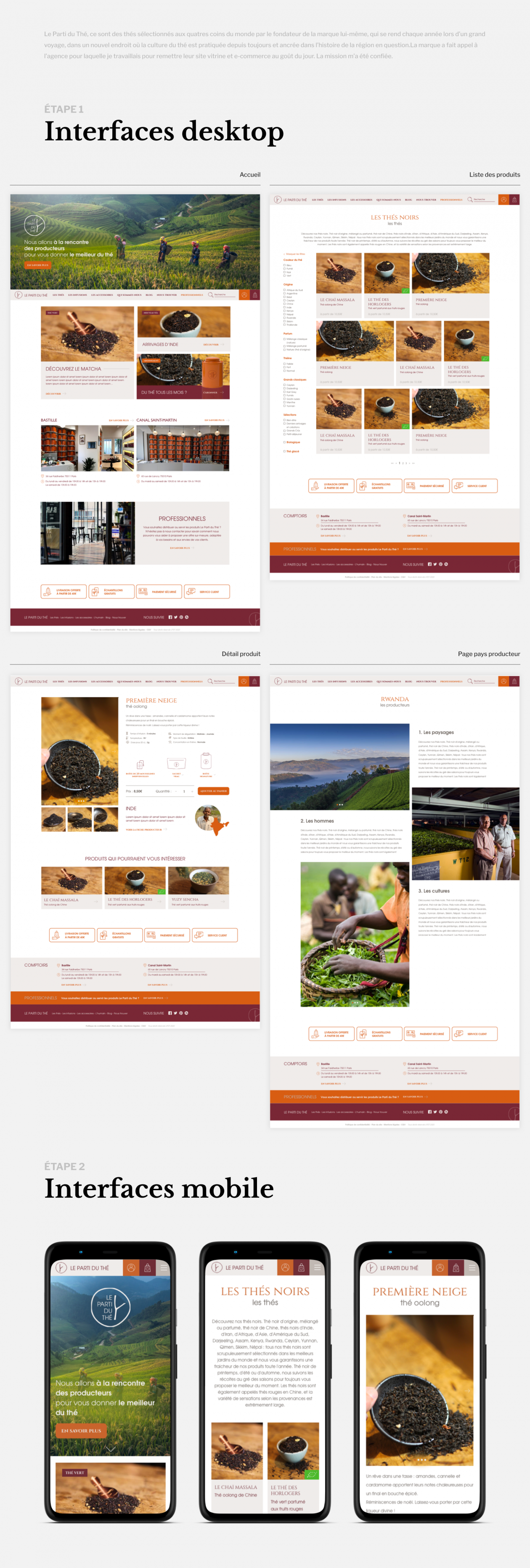 Le Parti du Thé - Contenu